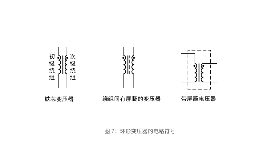 环形变压器的电路符号